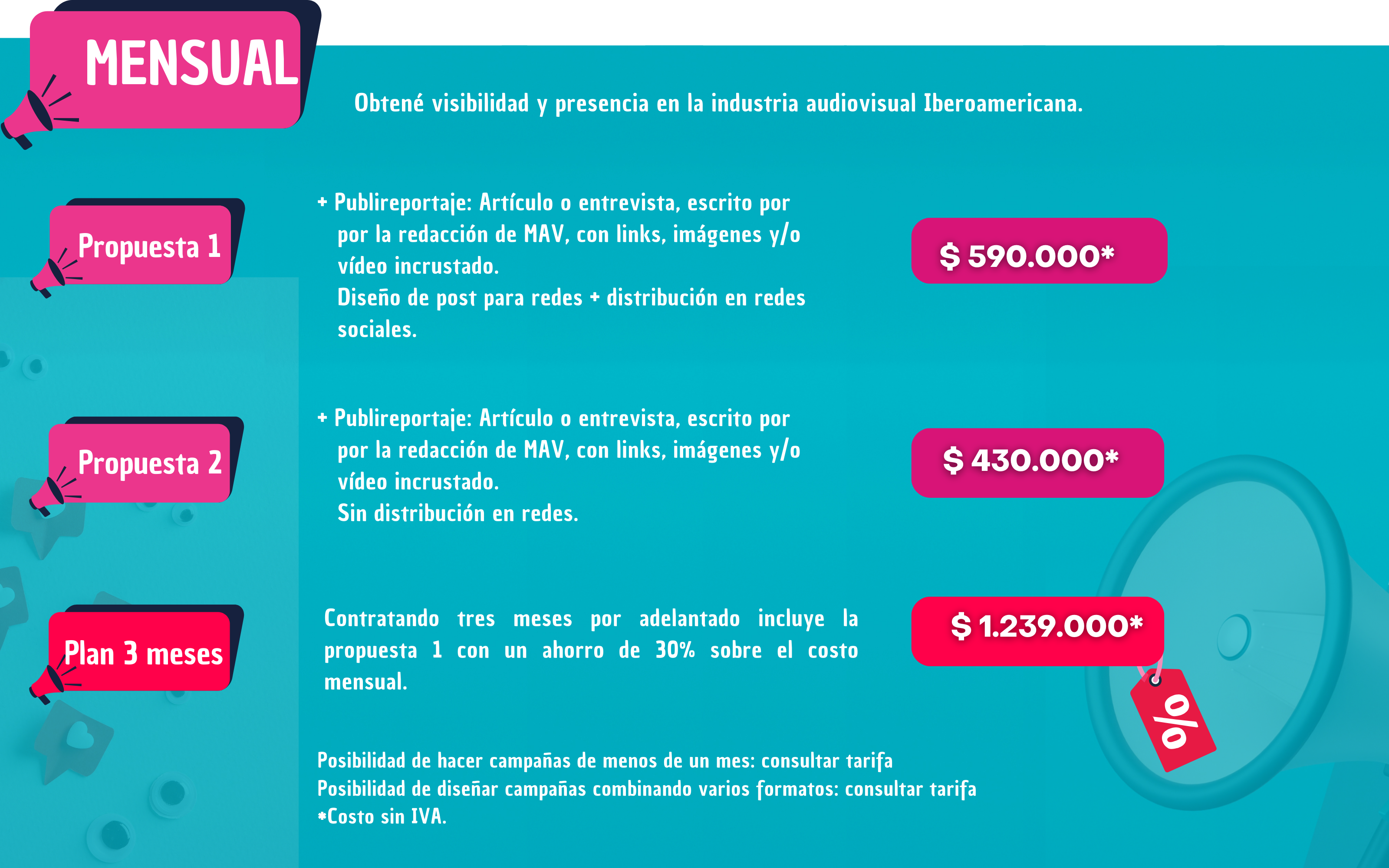 Promociones Publicidad Mercado